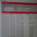 Neosec Security Manager Alerts Events
